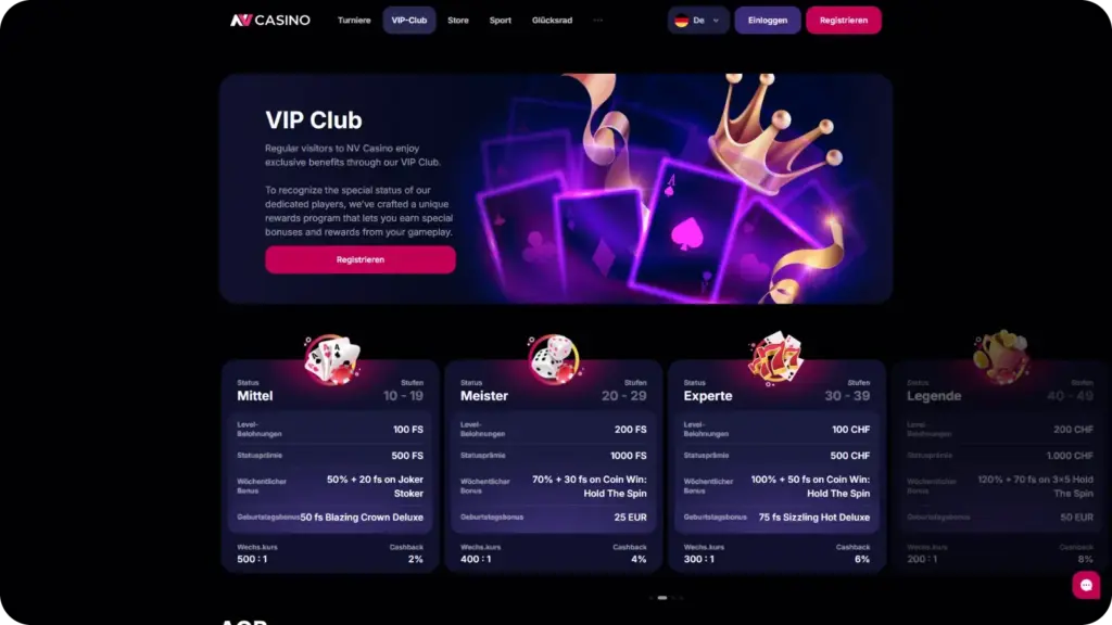 NV Casino VIP Club Bonus Shop Übersicht mit Punkten und Stufen